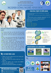 🎓 TUYỂN SINH 2026 - NGÀNH CÔNG NGHỆ SINH HỌC (CN21)