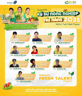 🌱 Tự hào sinh viên Khoa Công nghệ Nông nghiệp! 🌱