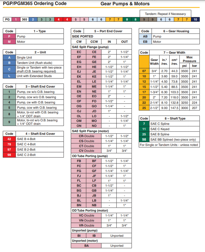 ma-dat-hang-bom-banh-rang-2-tang-PGP365*478EFAB15-7**AB15-1