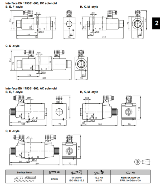 van-dieu-khien-dien-ah-d3w004cnywxg562-parker