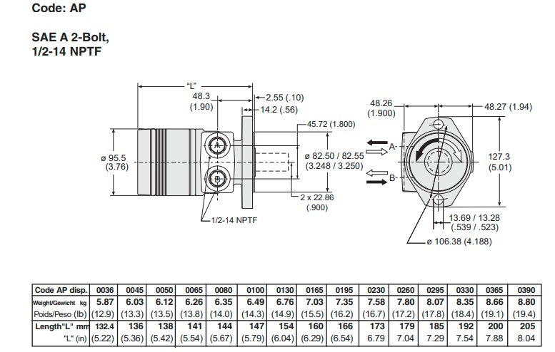 motor-thuy-luc-parker-tb0195aw260aaaa