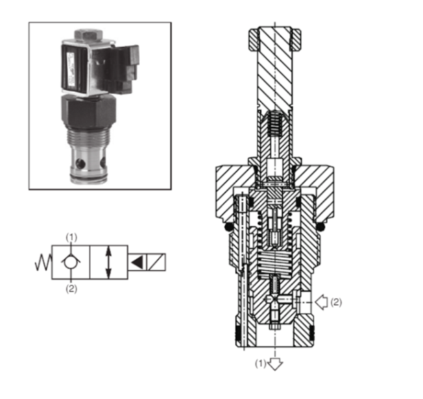 van-2-2-cartridge-gs-0608-10n-2p2w-nc-parker