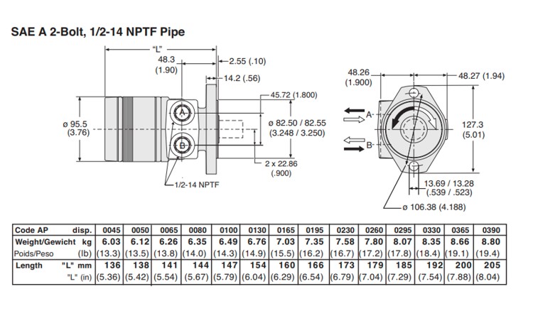 kich-thuoc-lap-dat-motor-thuy-luc-parker-te0165cw260aaab