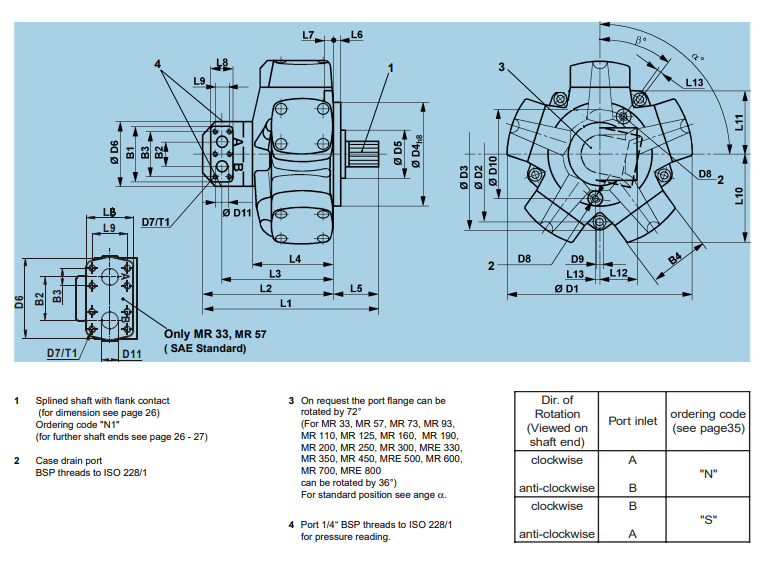 kich-thuoc-lap-dat-motor-thuy-luc-5-sao-MR450E-N1N1F1N1N-hang-parker