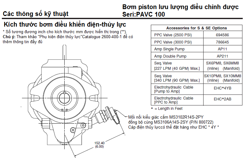 Bơm Piston Parker điều chỉnh được lưu lượng PVAC100 10
