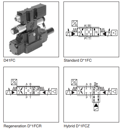 van-ty-le-parker-part-no-D41FCE02FC4NB70/D41FCE02FC4NB7019