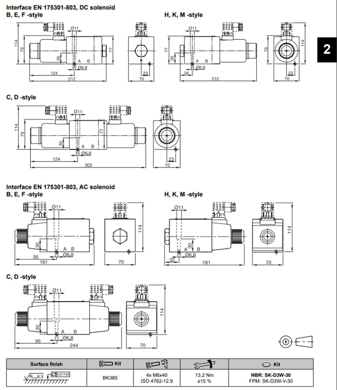 van-dieu-khien-dien-ah-d3w020bnywxg562-parker