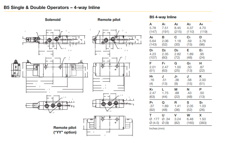 kich-thuoc-lap-dat-van-dien-tu-B511ADB53C-parker