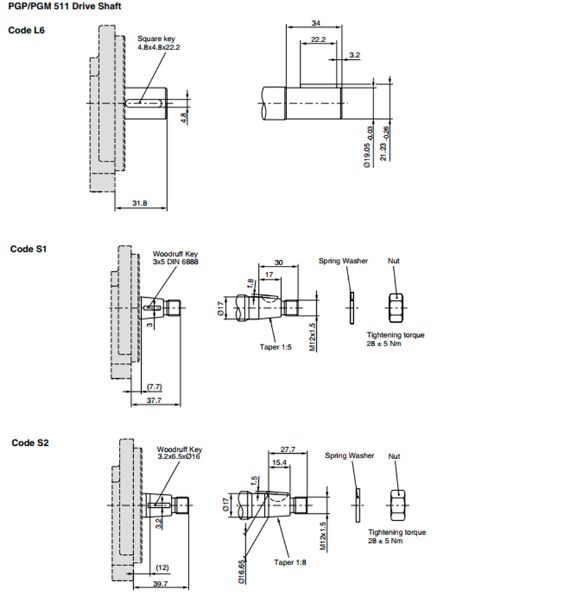 kich-thuoc-lap-dat-motor-thuy-luc-pgm511a0230cl6h2he3e3rdatg4-parker