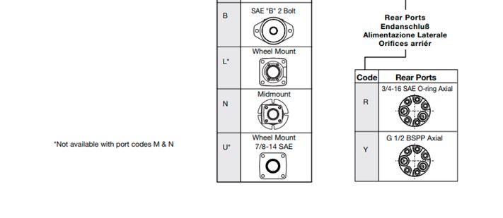 ma-dat-hang-motor-thuy-luc-parker-te0050cw410aaab