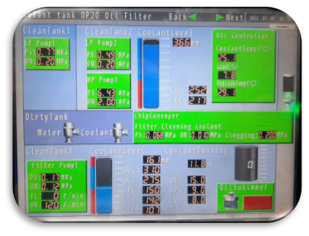 クーラント自動供給システム