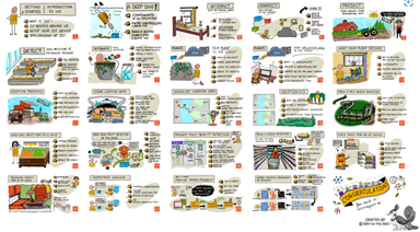 IoT for Beginners